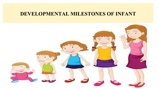 Growth and Development from Birth to Infant.pdf