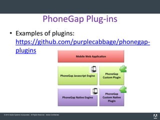 PhoneGap Plug-ins
       • Examples of plugins:
         https://github.com/purplecabbage/phonegap-
         plugins




© 2010 Adobe Systems Incorporated. All Rights Reserved. Adobe Confidential.
 