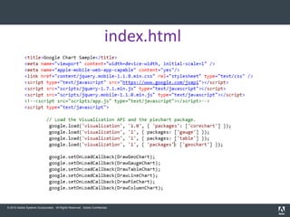 index.html




© 2010 Adobe Systems Incorporated. All Rights Reserved. Adobe Confidential.
 
