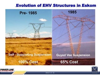 Development_of_3rd_Generation_400kV_Chainette_Towers.pdf