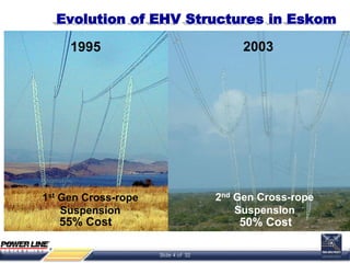 Development_of_3rd_Generation_400kV_Chainette_Towers.pdf