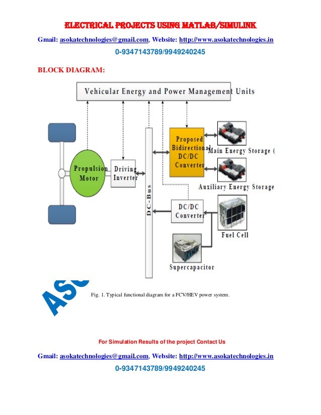 Development of a Bidirectional DC/DC Converter with DualBattery Ener…