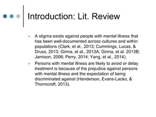 Introduction: Lit. Review
 A stigma exists against people with mental illness that
has been well-documented across cultures and within
populations (Clark, et al., 2013; Cummings, Lucas, &
Druss, 2013; Girma, et al., 2013A; Girma, et al. 2013B;
Jamison, 2006; Perry, 2014; Yang, et al., 2014).
 Persons with mental illness are likely to avoid or delay
treatment is because of the prejudice against persons
with mental illness and the expectation of being
discriminated against (Henderson, Evans-Lacko, &
Thornicroft, 2013).
 