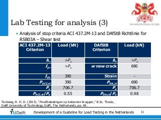11Development of a Guideline for Load Testing in the Netherlands
Lab Testing for analysis (3)
• Analysis of stop criteria ACI 437.2M-13 and DAfStB Richtlinie for
RSB03A – Shear test
ACI 437.2M-13
Criterion
Load (kN) DAfStB
Criterion
Load (kN)
Δr >Pu Δr >Pu
Ipr >Pu w new crack 690
IDL 390 Strain -
PACI,st 390 PDA,st 690
Pu 706.7 Pu 706.7
PACI,st/Pu 0.55 PDA,st/Pu 0.98
Tersteeg, R. H. D. (2015). "Proefbelastingen op betonnen bruggen," B.Sc. Thesis,
Delft University of Technology, Delft, The Netherlands, pp. 69.
 