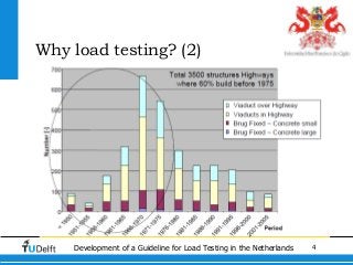 4Development of a Guideline for Load Testing in the Netherlands
Why load testing? (2)
 