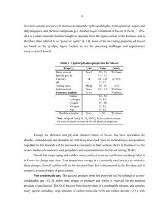 Development of a lab-scale auger reactor for biomass fast pyrolysis ...