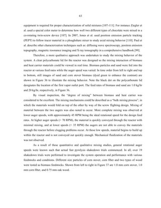Development of a lab-scale auger reactor for biomass fast pyrolysis ...