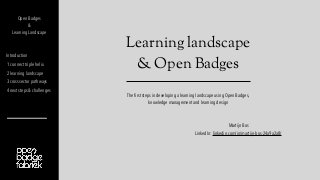 Learning landscape
& Open Badges
Introduction
1 connect triple helix
2 learning landscape
3 cross sector pathways
4 next steps & challenges
Open Badges
&
Learning Landscape
The ﬁrst steps in developing a learning landscape using Open Badges,
knowledge management and learning design
Martijn Bos
LinkedIn: linkedin.com/in/martijn-bos-24a9a2a8/
 