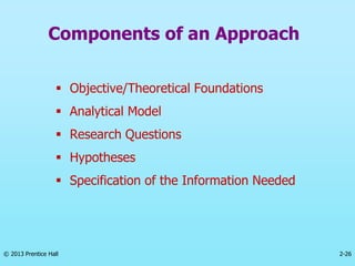 2-26
© 2013 Prentice Hall
Components of an Approach
 Objective/Theoretical Foundations
 Analytical Model
 Research Questions
 Hypotheses
 Specification of the Information Needed
 