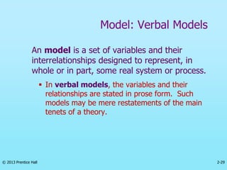 2-29
© 2013 Prentice Hall
Model: Verbal Models
An model is a set of variables and their
interrelationships designed to represent, in
whole or in part, some real system or process.
 In verbal models, the variables and their
relationships are stated in prose form. Such
models may be mere restatements of the main
tenets of a theory.
 
