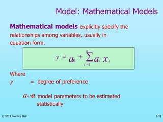 2-31
© 2013 Prentice Hall
Model: Mathematical Models

=
+
=
n
i
i
i x
a
a
y
1
0
a
a i
,
0
Mathematical models explicitly specify the
relationships among variables, usually in
equation form.
Where
y = degree of preference
= model parameters to be estimated
statistically
 