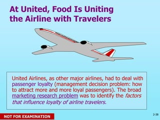 2-38
© 2013 Prentice Hall
At United, Food Is Uniting
the Airline with Travelers
United Airlines, as other major airlines, had to deal with
passenger loyalty (management decision problem: how
to attract more and more loyal passengers). The broad
marketing research problem was to identify the factors
that influence loyalty of airline travelers.
NOT FOR EXAMINATION
 