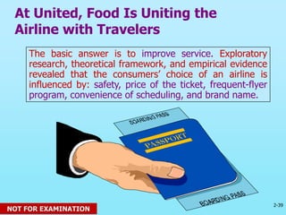 2-39
© 2013 Prentice Hall
The basic answer is to improve service. Exploratory
research, theoretical framework, and empirical evidence
revealed that the consumers’ choice of an airline is
influenced by: safety, price of the ticket, frequent-flyer
program, convenience of scheduling, and brand name.
At United, Food Is Uniting the
Airline with Travelers
NOT FOR EXAMINATION
 
