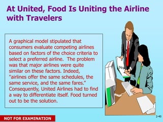 2-40
© 2013 Prentice Hall
A graphical model stipulated that
consumers evaluate competing airlines
based on factors of the choice criteria to
select a preferred airline. The problem
was that major airlines were quite
similar on these factors. Indeed,
"airlines offer the same schedules, the
same service, and the same fares.”
Consequently, United Airlines had to find
a way to differentiate itself. Food turned
out to be the solution.
At United, Food Is Uniting the Airline
with Travelers
NOT FOR EXAMINATION
 