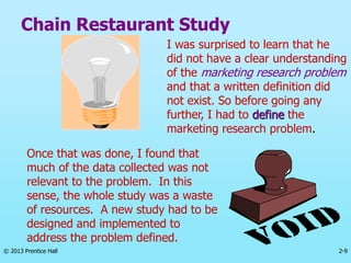 2-9
© 2013 Prentice Hall
Chain Restaurant Study
I was surprised to learn that he
did not have a clear understanding
of the marketing research problem
and that a written definition did
not exist. So before going any
further, I had to define the
marketing research problem.
Once that was done, I found that
much of the data collected was not
relevant to the problem. In this
sense, the whole study was a waste
of resources. A new study had to be
designed and implemented to
address the problem defined.
 