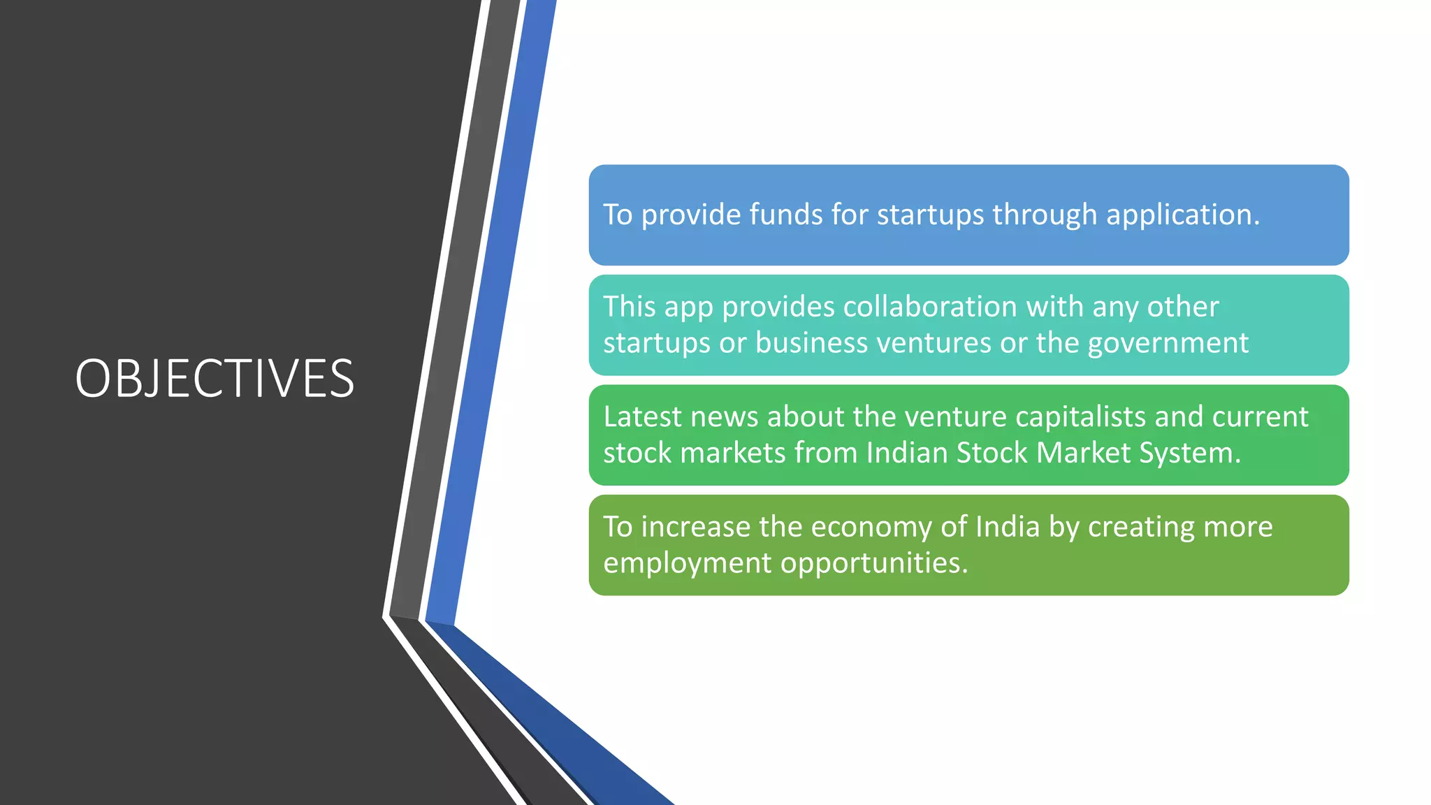 OBJECTIVES
To provide funds for startups through application.
This app provides collaboration with any other
startups or business ventures or the government
Latest news about the venture capitalists and current
stock markets from Indian Stock Market System.
To increase the economy of India by creating more
employment opportunities.
 