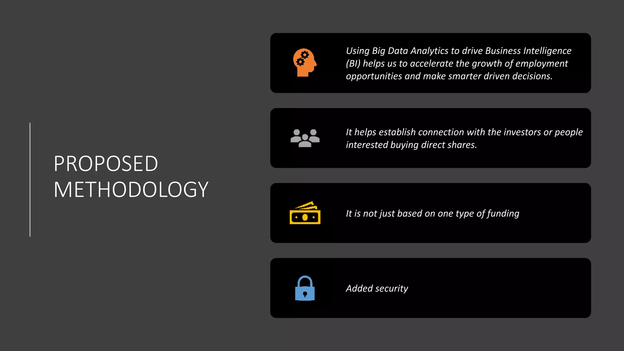 PROPOSED
METHODOLOGY
Using Big Data Analytics to drive Business Intelligence
(BI) helps us to accelerate the growth of employment
opportunities and make smarter driven decisions.
It helps establish connection with the investors or people
interested buying direct shares.
It is not just based on one type of funding
Added security
 