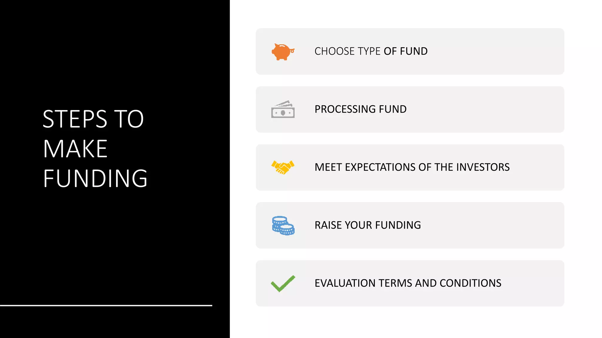 STEPS TO
MAKE
FUNDING
CHOOSE TYPE OF FUND
PROCESSING FUND
MEET EXPECTATIONS OF THE INVESTORS
RAISE YOUR FUNDING
EVALUATION TERMS AND CONDITIONS
 