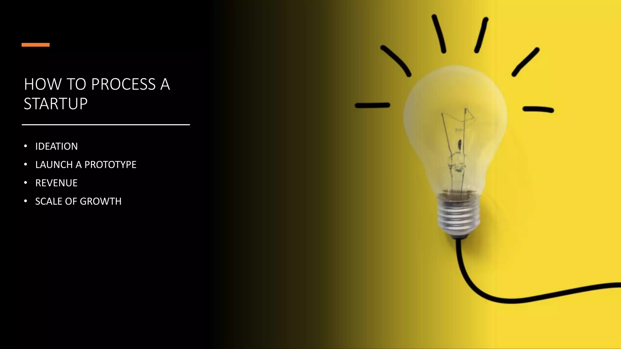 HOW TO PROCESS A
STARTUP
• IDEATION
• LAUNCH A PROTOTYPE
• REVENUE
• SCALE OF GROWTH
 