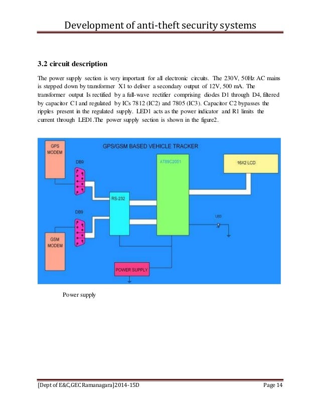 Development of anti theft security system