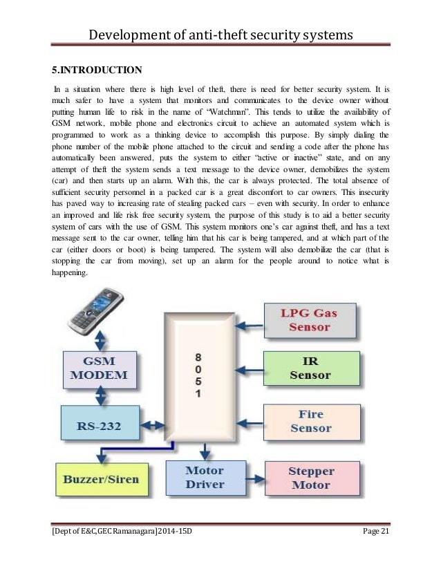Development of anti theft security system