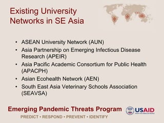 Development of a One Health University Network in South East Asia