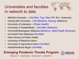Development of a One Health University Network in South East Asia