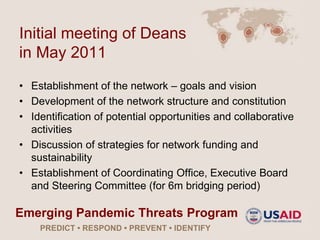 Development of a One Health University Network in South East Asia