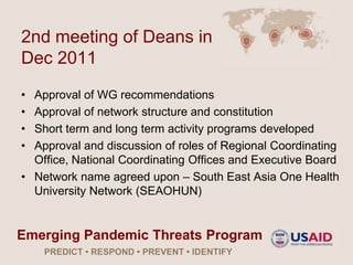 Development of a One Health University Network in South East Asia