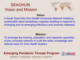 Development of a One Health University Network in South East Asia