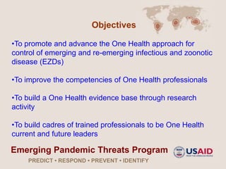 Development of a One Health University Network in South East Asia