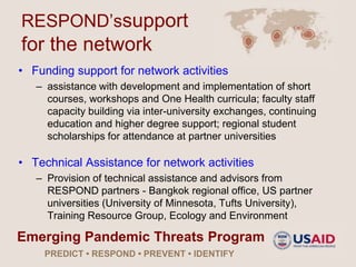 Development of a One Health University Network in South East Asia