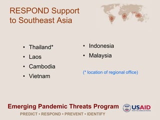 Development of a One Health University Network in South East Asia