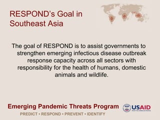 Development of a One Health University Network in South East Asia