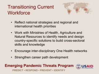 Development of a One Health University Network in South East Asia