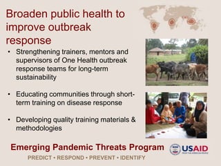 Development of a One Health University Network in South East Asia