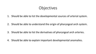 Objectives
1. Should be able to list the developmental sources of arterial system.
2. Should be able to understand the origin of pharyngeal arch system.
3. Should be able to list the derivatives of pharyngeal arch arteries.
4. Should be able to explain important developmental anomalies.
 
