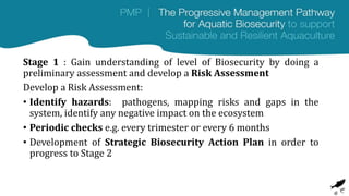 Development of a Progressive Management Pathway to assist National and ...