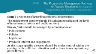 Development of a Progressive Management Pathway to assist National and ...