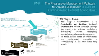 Progressive Manager Material Development of a Progressive Management Pathway to assist National and ...