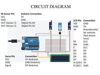 DEVELOPMENT OF A PROTOTYPE MODEL FOR SMART PARKING SYSTEM USING ARDUINO ...