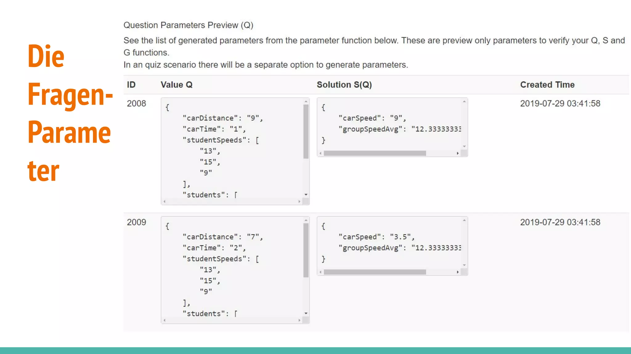Die
Fragen-
Parame
ter
 