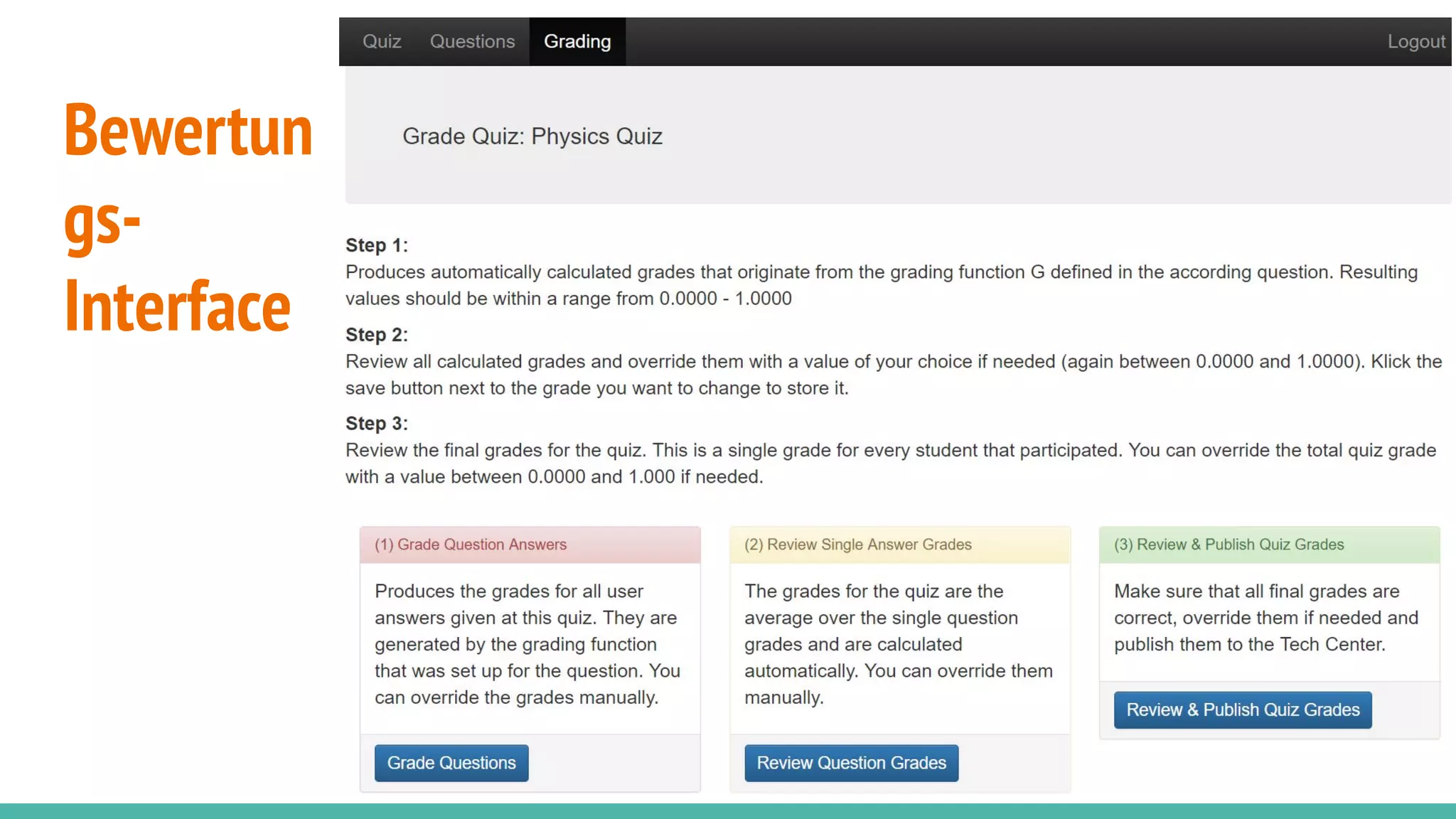 Bewertun
gs-
Interface
 