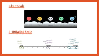 Likert Scale
1-10 Rating Scale
 