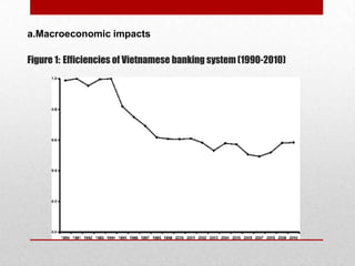 The development of bank system in Vietnam and its impacts on the ...