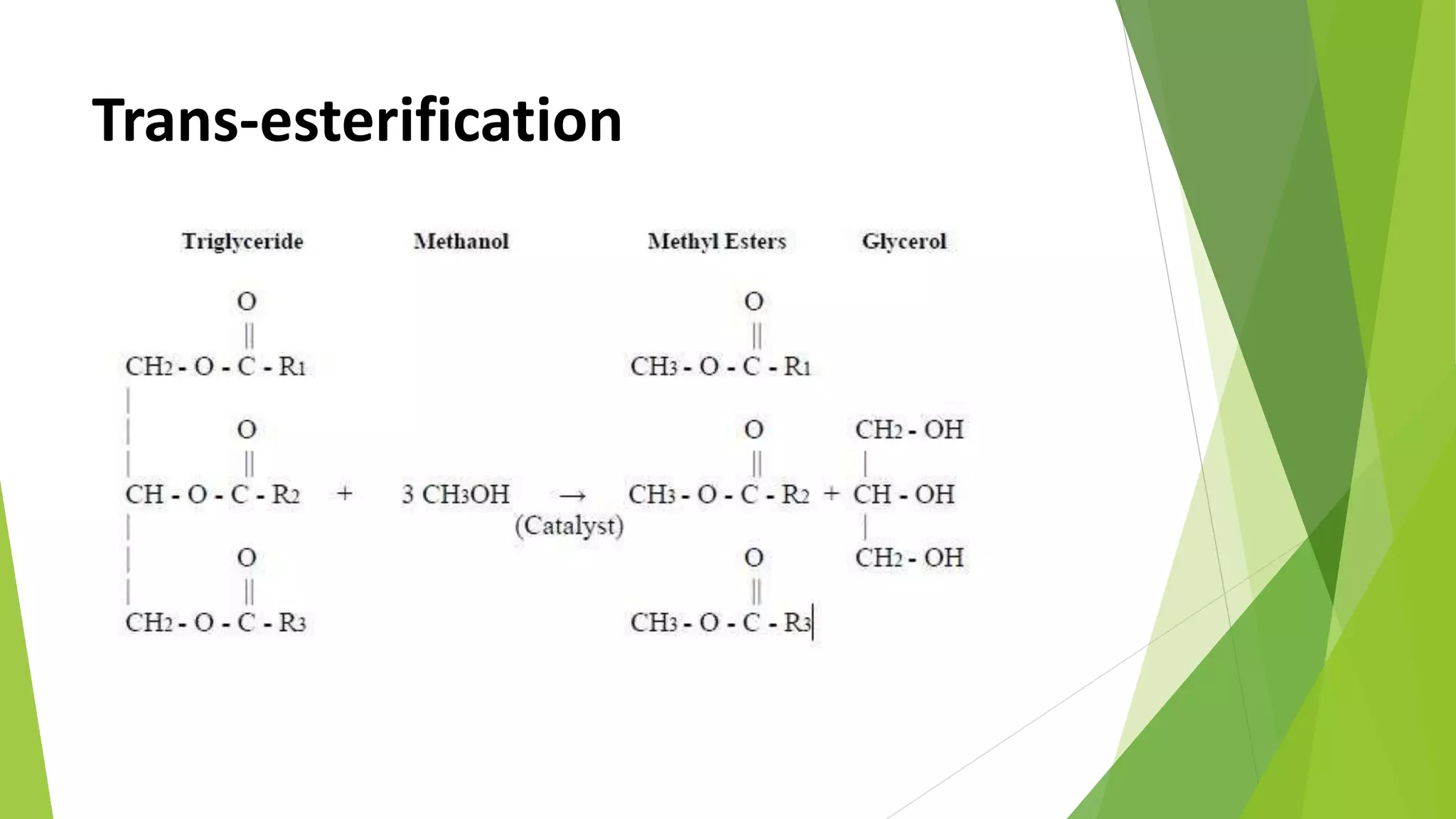 Trans-esterification
 