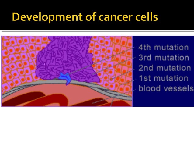 Development of cancer