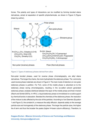 development of chromatographic methods for herbal material ...