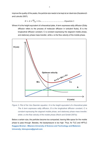 development of chromatographic methods for herbal material ...