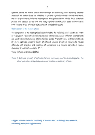 development of chromatographic methods for herbal material ...